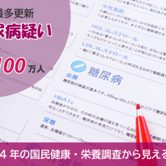 糖尿病疑い1100万人！～2024年の国民健康・栄養調査から見えること