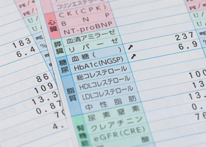 糖尿病疑いと診断されたら、すぐに何かしらの症状が出る?